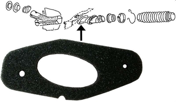 HEAT PIPE CONNECTIONS / RUBBER SEAL HEAT PIPE CONNECTIONS / RUBB